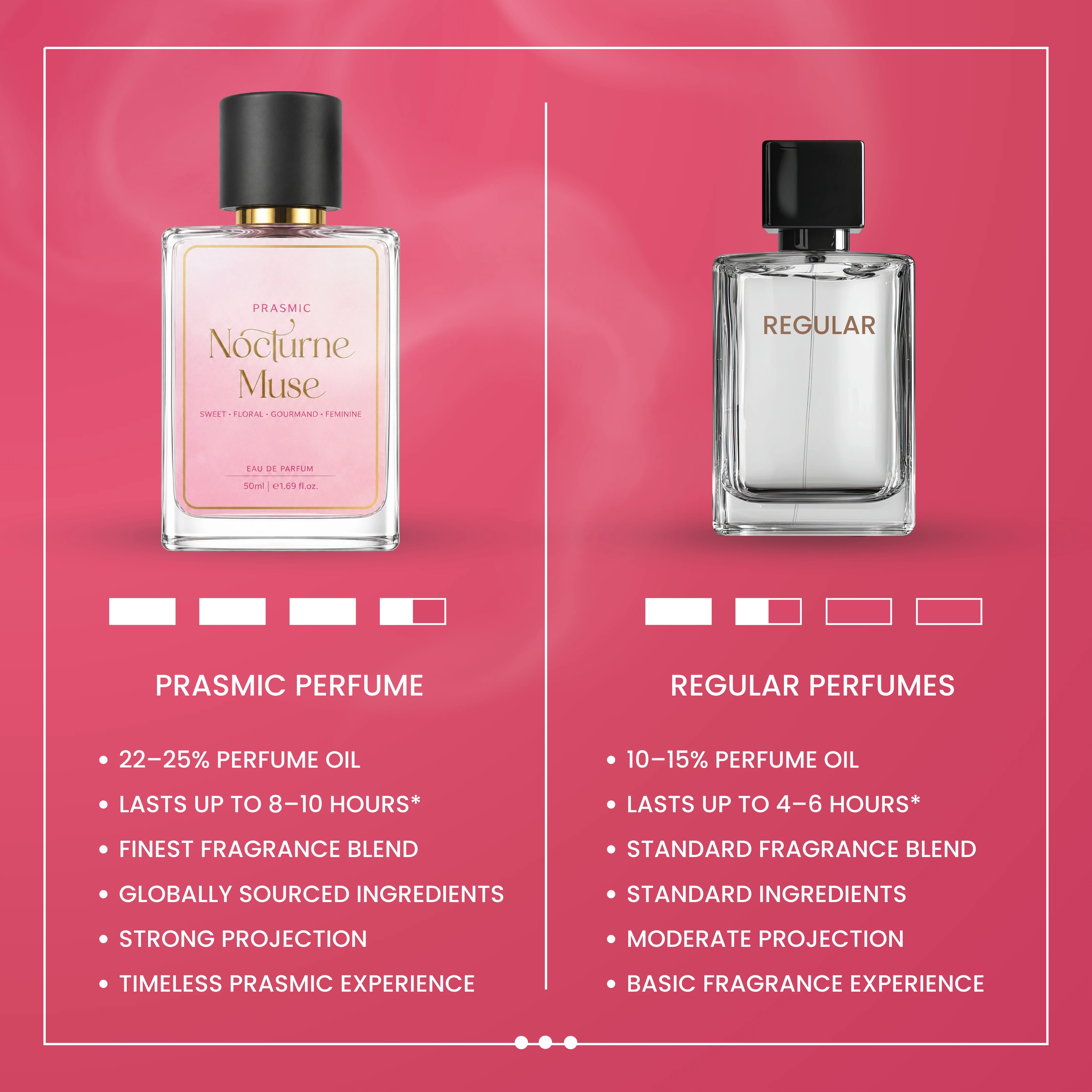 NOCTURNE MUSE | 50ML