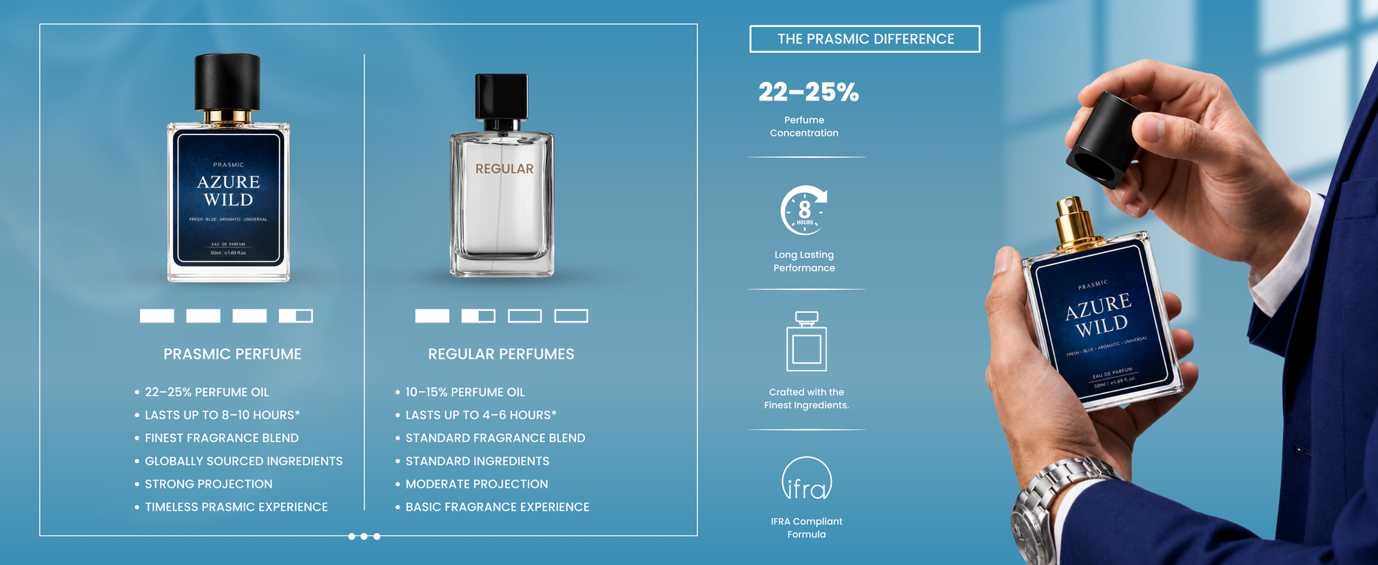 AZURE WILD | 50ML