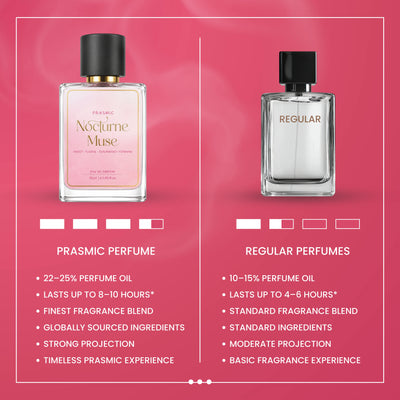 NOCTURNE MUSE | 50ML
