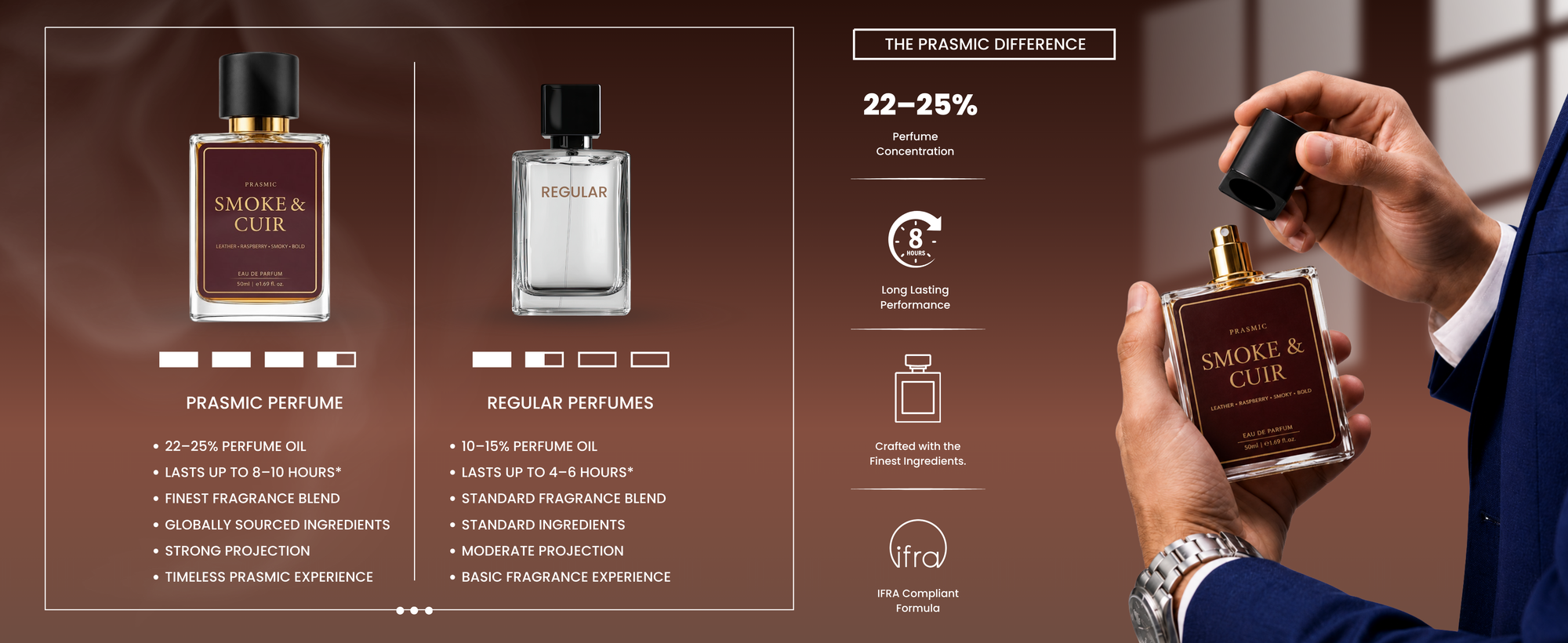 SMOKE & CUIR | 50ML