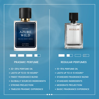 AZURE WILD | 50ML