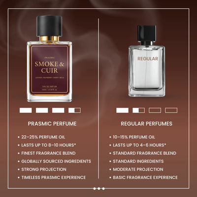 SMOKE & CUIR | 50ML
