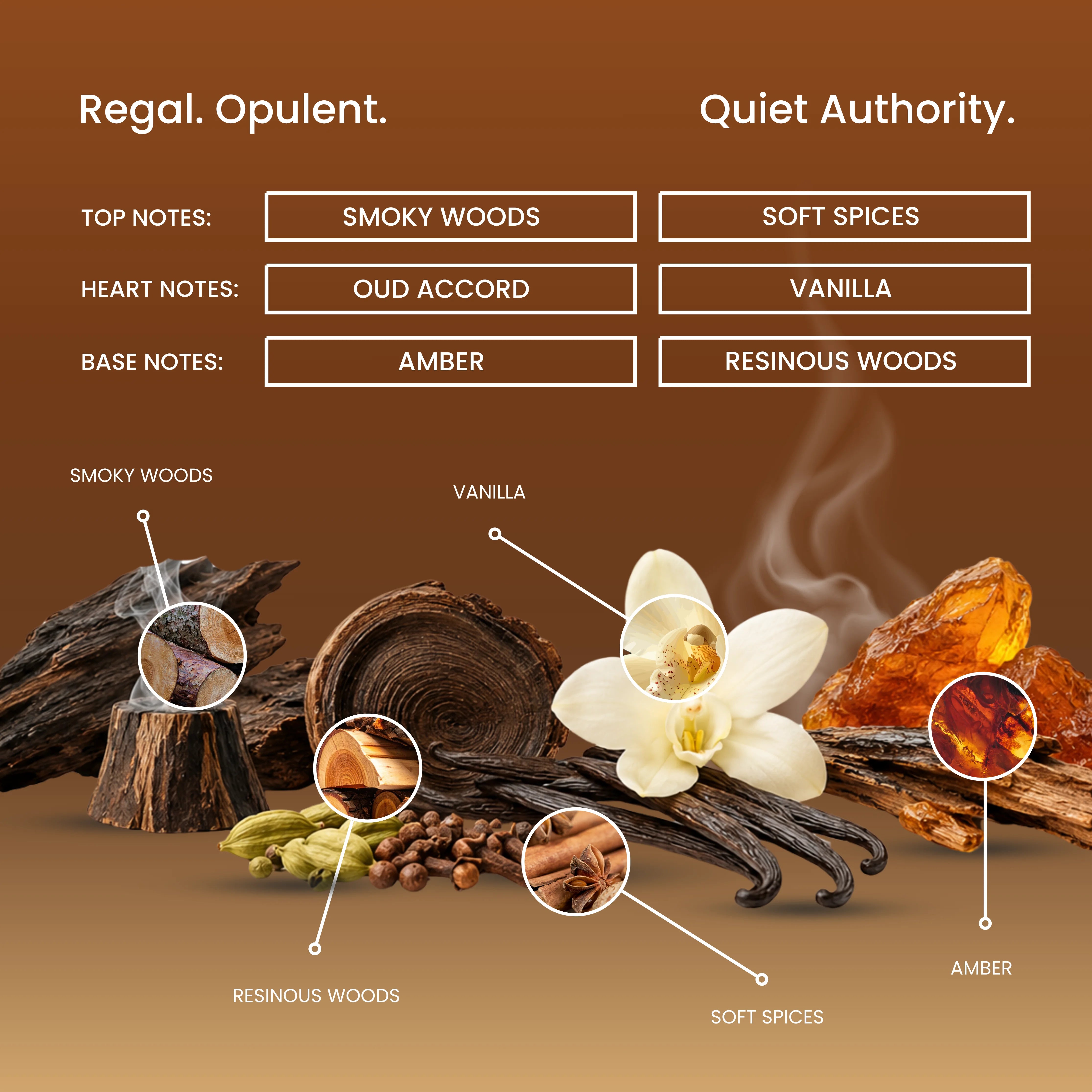 OUD MAJESTE | 50ML