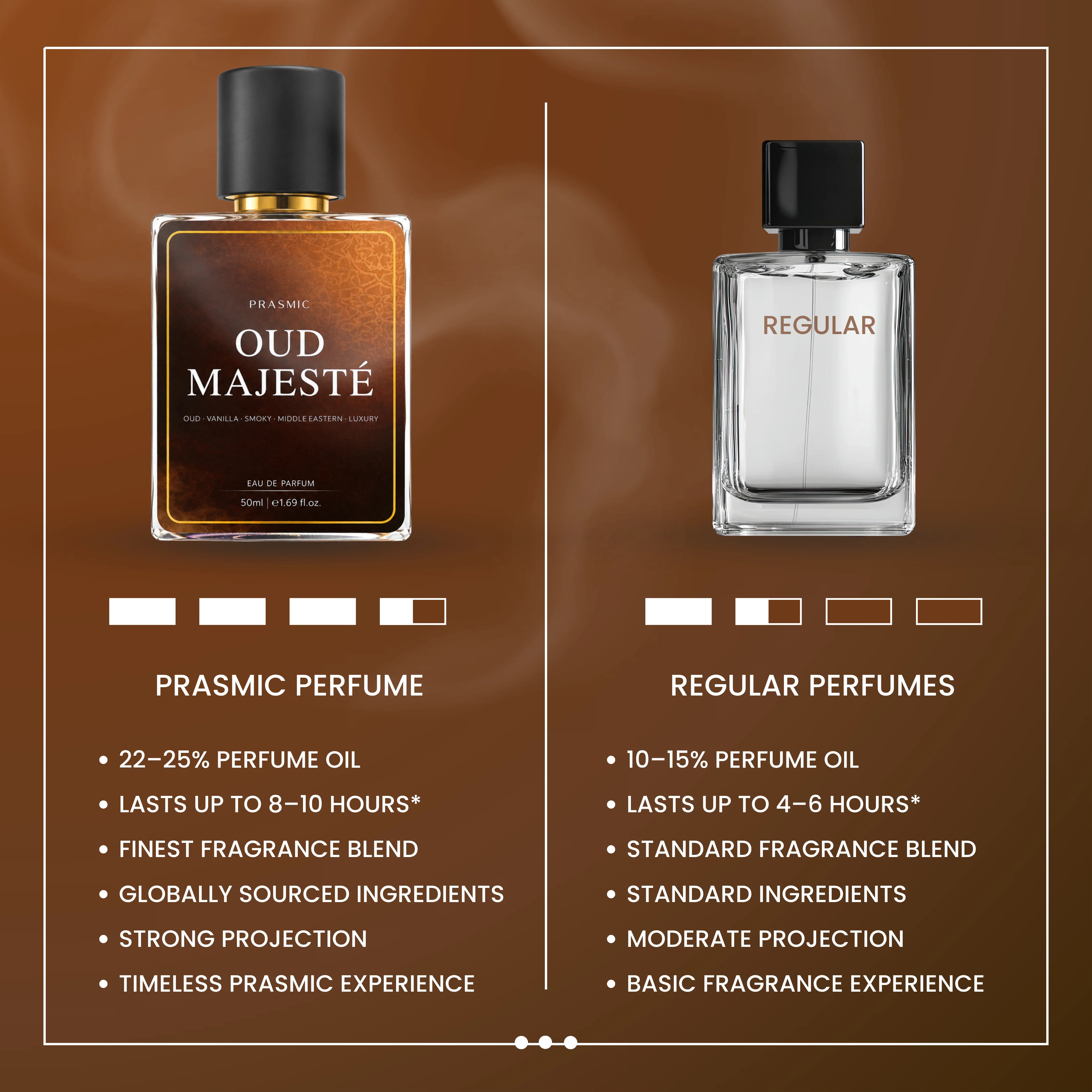 OUD MAJESTE | 50ML