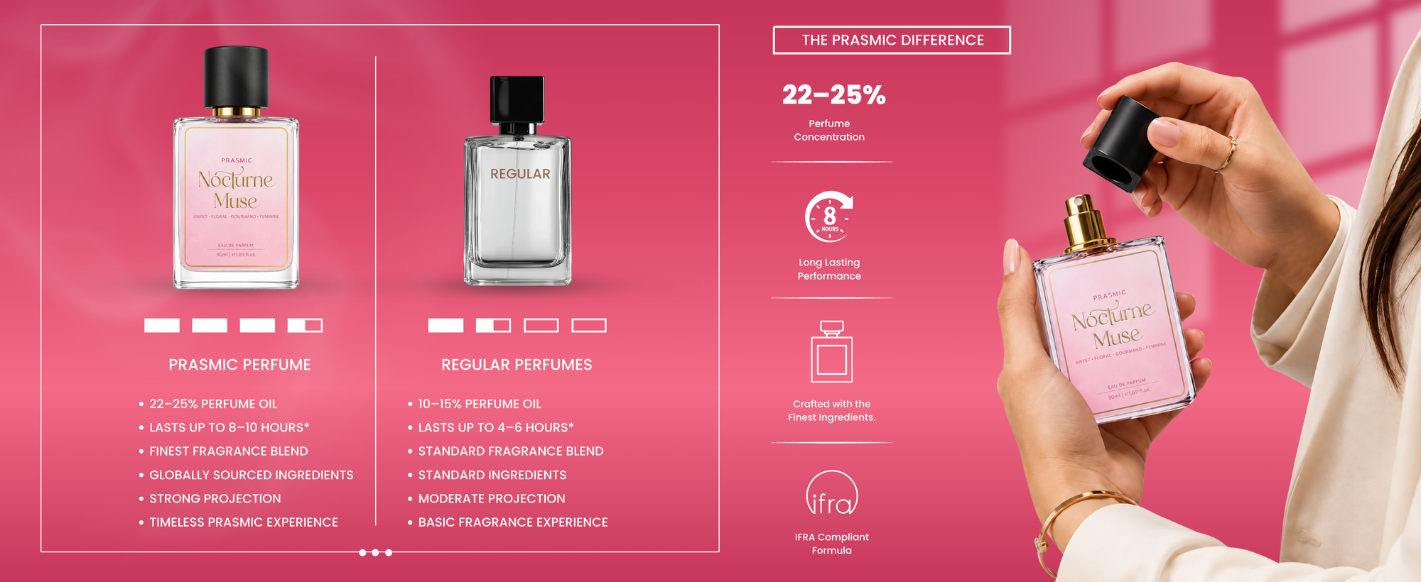 NOCTURNE MUSE | 50ML